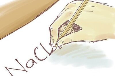 How to Name Ionic Compounds