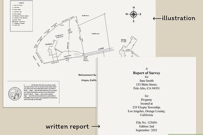 How to Read a Property Survey
