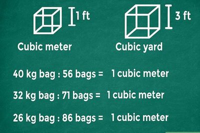 How to Figure Concrete Yardage