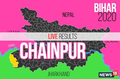 Chainpur Election Result 2020 Live Updates: Mohd Zama Khan of BSP Wins