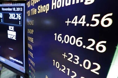 Dow Jones average closes above 16,000 for the first time