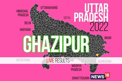 Ghazipur Election Result 2022 LIVE Updates: Jaikishan of SP Wins