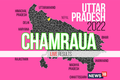 Chamraua Election Result 2022 LIVE Updates: Naseer Ahmad Khan of SP Wins