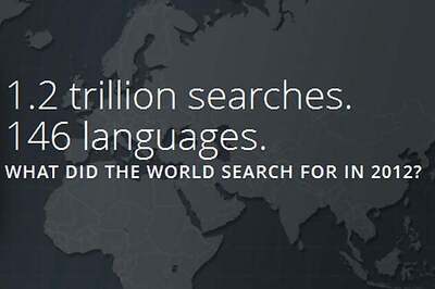 Google Zeitgeist: What the world searched for in 2012