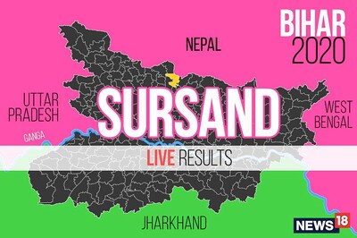 Sursand Election Result 2020 Live Updates: Dilip Ray of JDU Wins