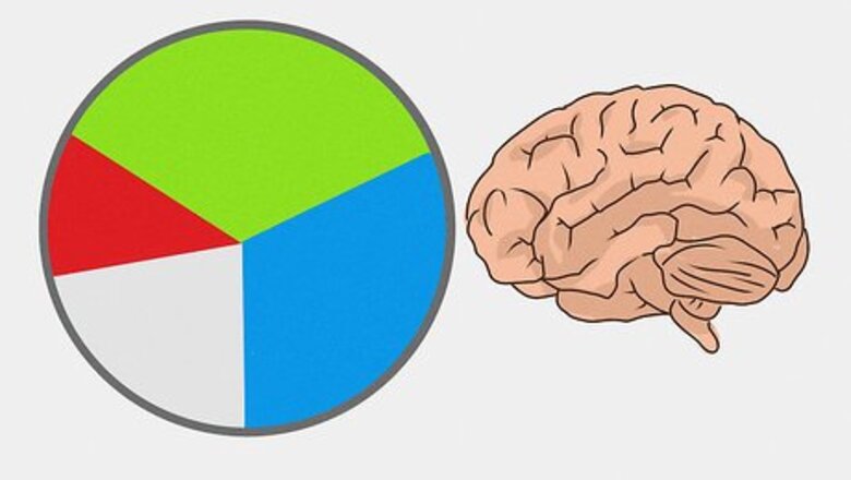How to Organize Your Thoughts Logically