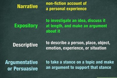 How to Teach Essay Writing