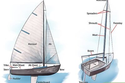 How to Sail a Boat
