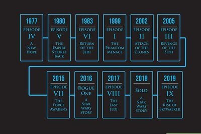 How to Watch the Star Wars Series
