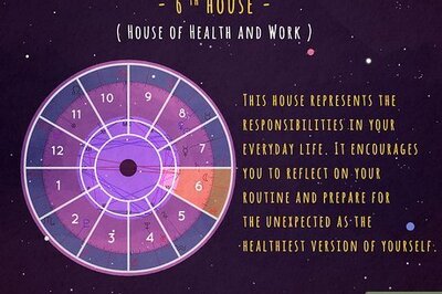 What Does the Sixth House Represent in Astrology? Interpreting Your Sixth House