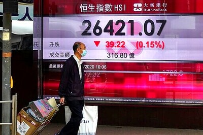 Asian Shares Climb On Hopes US Finally To Get More Stimulus