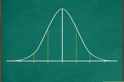 Using the Empirical Rule to Analyze Data and Draw Conclusions