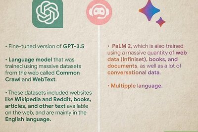 Bard vs ChatGPT: What's the Difference & Which is Better?