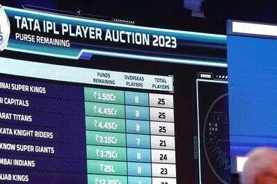 BCCI Likely To Announce Retention Rules For IPL 2025 On Saturday – Reports