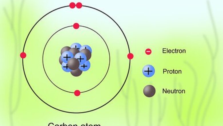 How to Study the Chemical Theory of Valence Bonds