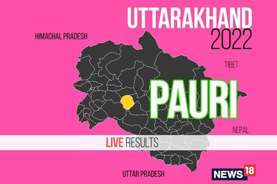 Pauri Election Result 2022 LIVE Updates: Rajkumar Pori of BJP Wins