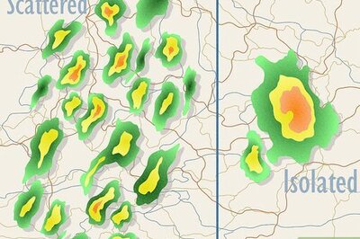 What’s the Difference Between Scattered and Isolated Thunderstorms?