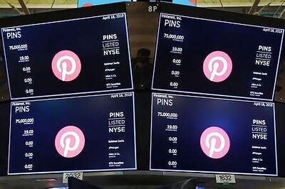 Ad rebound drives Pinterest revenue beat; shares surge