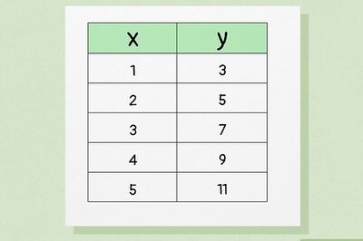 Identifying Functions from Tables (Examples & Tips)