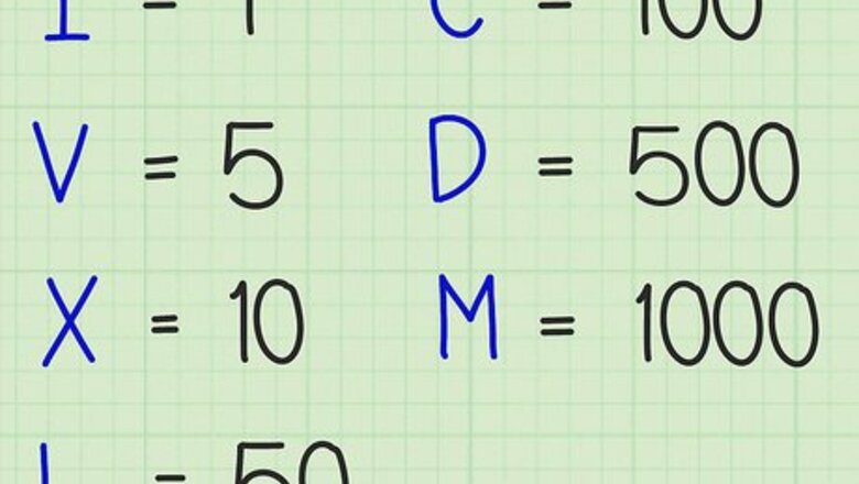 How to Convert Roman Numerals