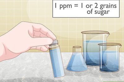 How to Check Ppm of Water