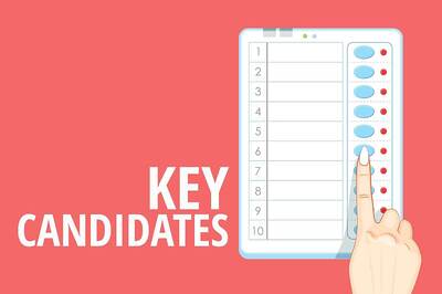 Beypore Candidate List: Key Contests in Beypore Assembly Constituency of Kerala