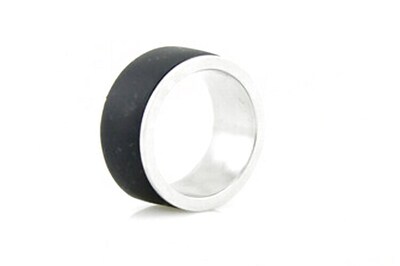 A Smart Ring to Control Your Smartphone