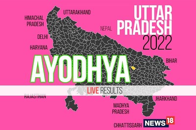 Ayodhya Election Result 2022 LIVE Updates: Ved Prakash of BJP Wins