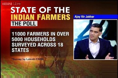 30 per cent farmers to vote for BJP, 17 per cent prefer Congress in LS polls: survey