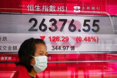 World Shares Mixed After Tech-led Drop On Wall Street