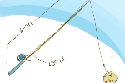 How to Fish for Sturgeon