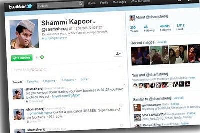 Shammi Kapoor's Twitter account hacked