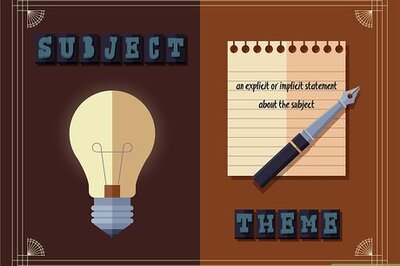 How to Develop a Theme when Writing