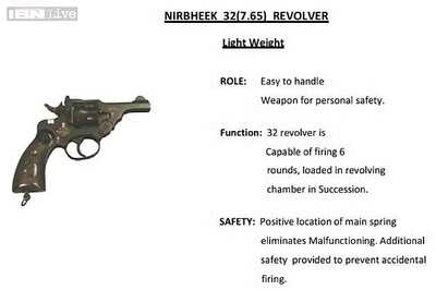 UP: Few woman takers for 'Nirbheek' revolver