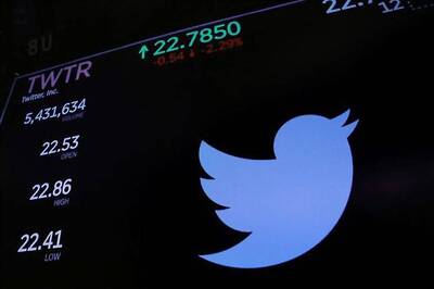 Twitter Bans Crytocurrency Ads; Bitcoin Value Faces The Heat