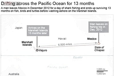 Man says he ate fish, birds and turtles as he drifted for 13 months across the Pacific Ocean