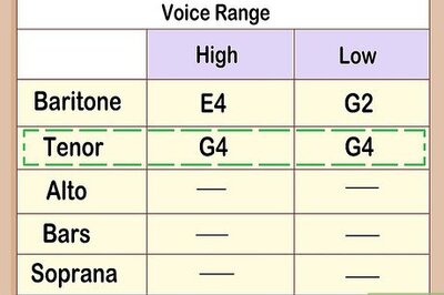How to Change Musical Keys on a Piano