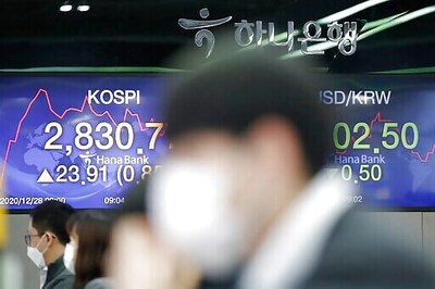 Global Stocks Advance After Trump Signs $900B Aid Package