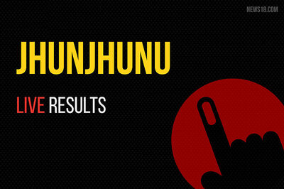 Jhunjhunu Election Results 2019 Live Updates: Narendra Kumar of BJP Wins