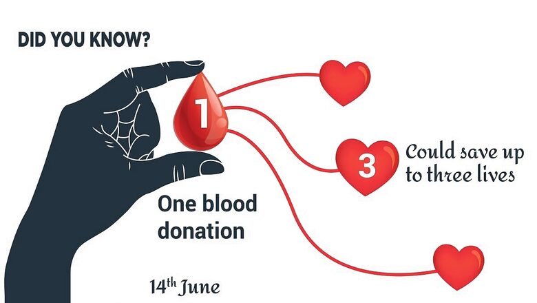 World Blood Donor Day 2024: Theme, History and Significance | Ugara