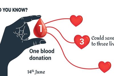 World Blood Donor Day 2024: Theme, History and Significance