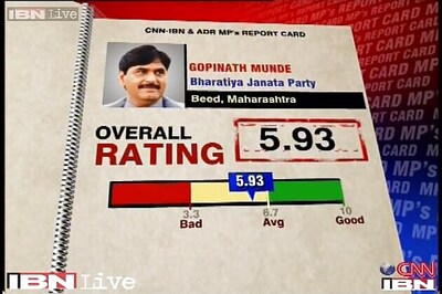MPs Rating: Gopinath Munde scores 5.2 on a scale of 10