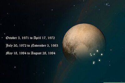 What Does It Mean When Pluto is in Libra?