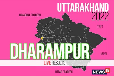 Dharampur Election Result 2022 LIVE Updates:  Vinod Chamoli of BJP Wins