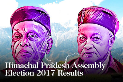 Himachal Pradesh Election Results 2017 LIVE: BJP's Dhumal Loses; Questions Over Next CM