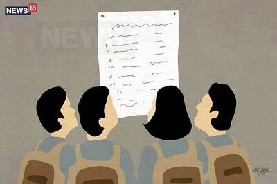 RRB Group D Exam Pattern, Section-Wise Marks, Duration for CBT released, Check Details Here