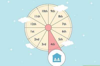 What Is the Fourth House in Astrology? Interpreting Your Fourth House