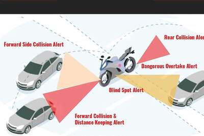 Spark Minda, Ride Vision Partner for Advanced Driver Assistance Safety Technology for Two-Wheelers in India