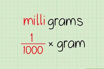 How to Convert Grams to Milligrams