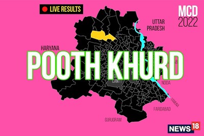 Pooth Khurd ward LIVE results: BJP Candidate Anju Devi Wins in Ward No.29